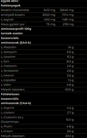 #ScitecNutrition #AnabolicIso+Hydro #27gramm #Chocolate #Supplementfacts